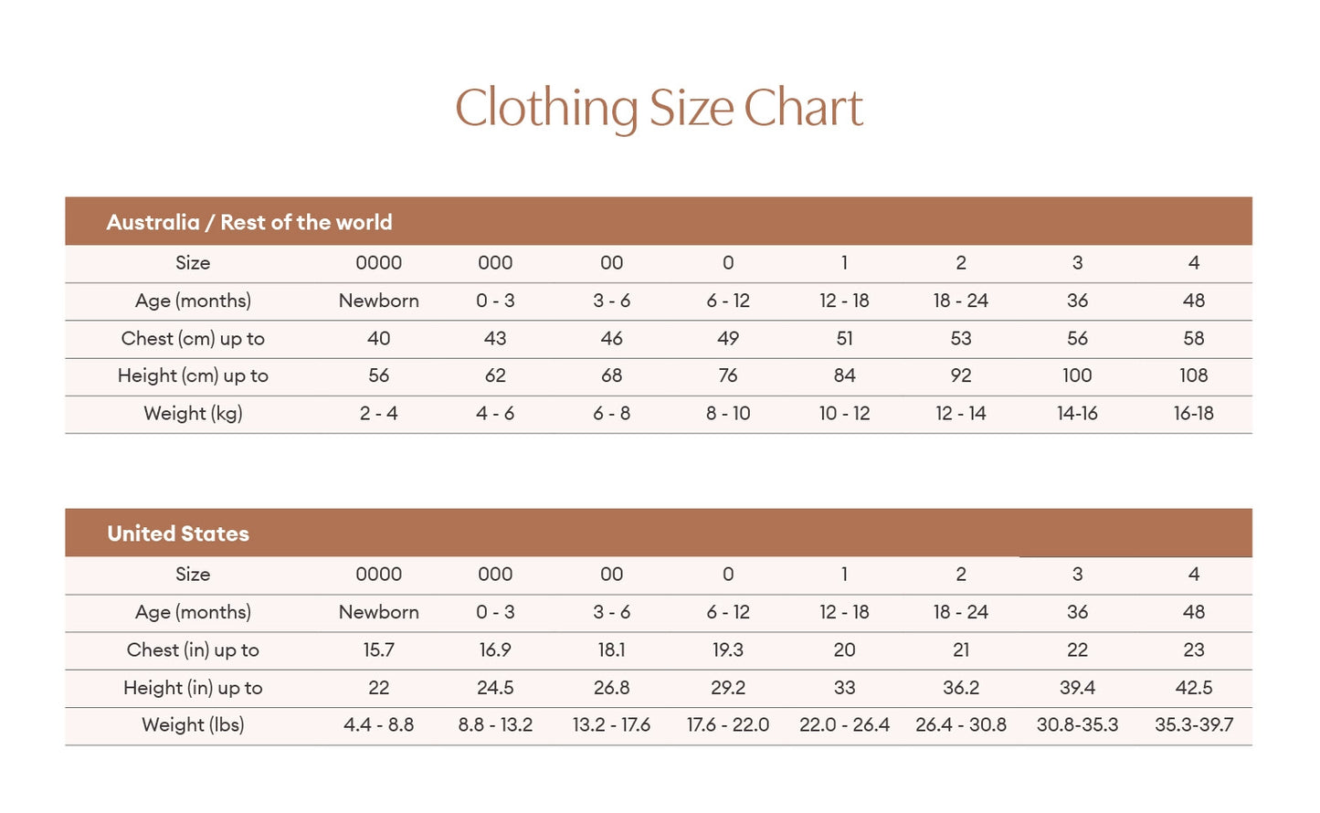 Eucalypt Organic Growsuit